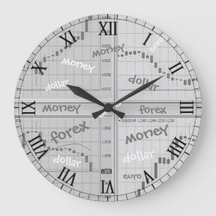 Stock market charts open in four windows  large clock