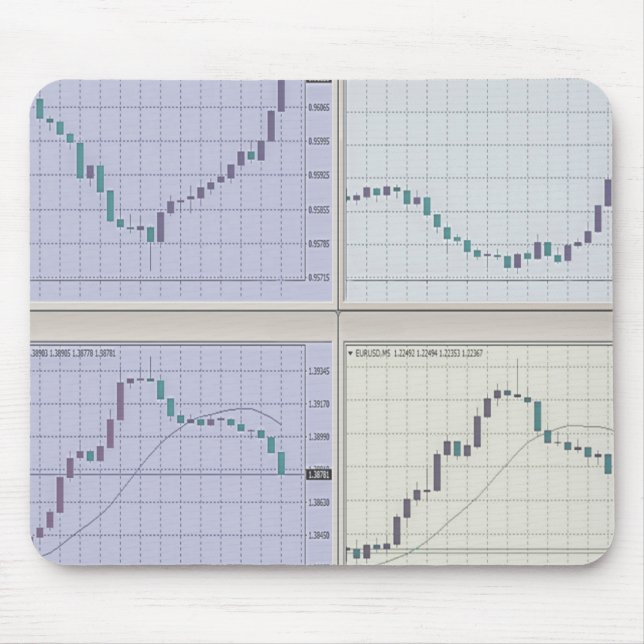 Stock market charts open in four windows mouse pad (Front)