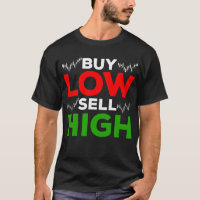 Stock Market Trading Forex Trader Buy Sell High