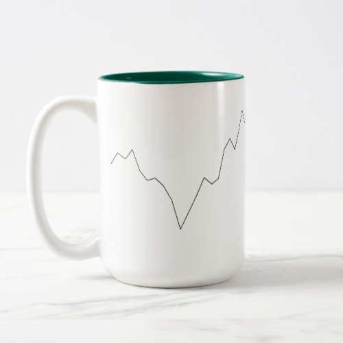 Stock Price Graph Mug