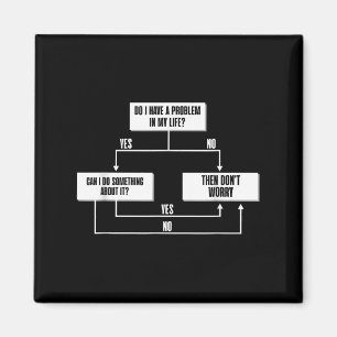 Stoic Flow Chart Philosophy Marcus Aurelius Wisdom Magnet