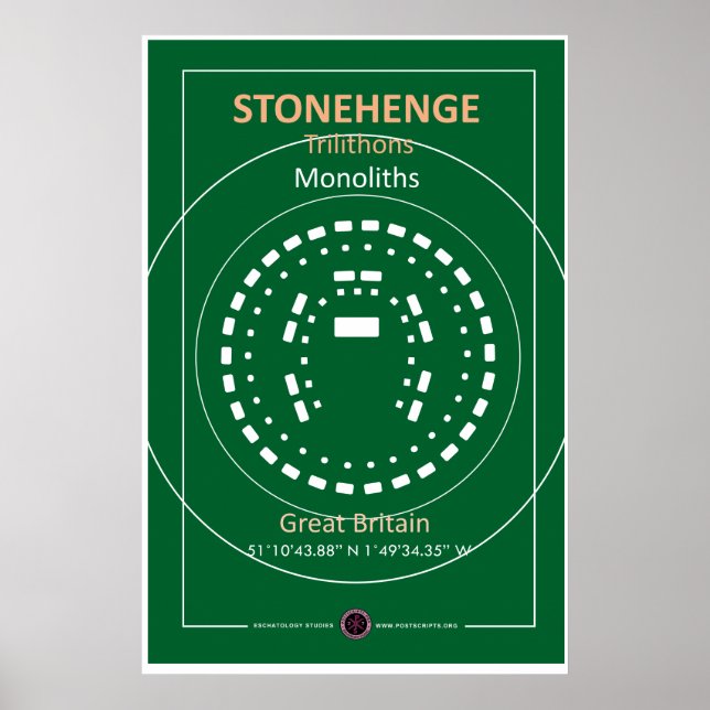 Stonehenge Layout Poster (Front)