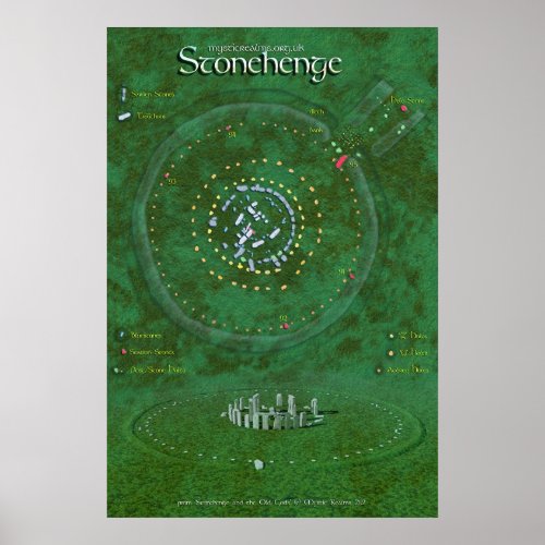 Stonehenge Map Poster