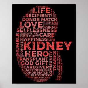 Stones Kidney Disease Awareness Patient Survivor  Poster