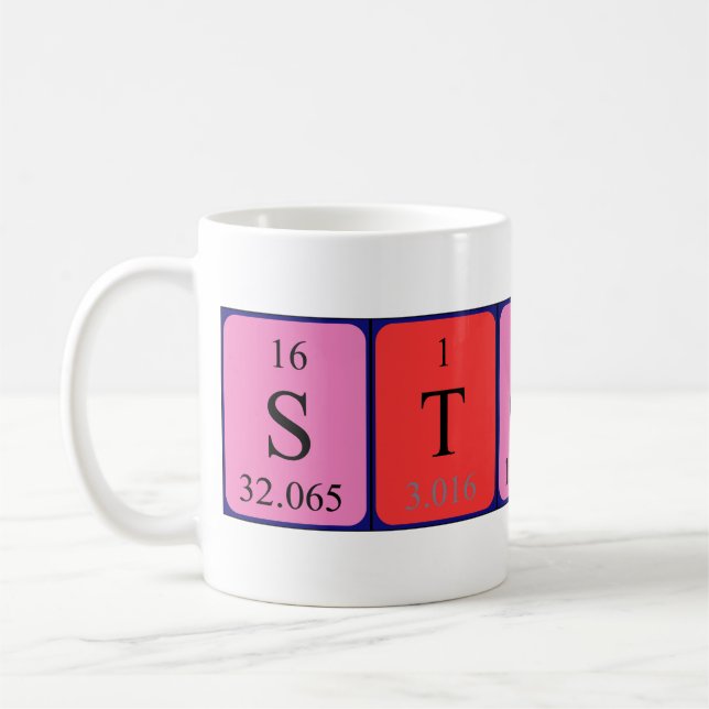 Stoney periodic table name mug (Left)