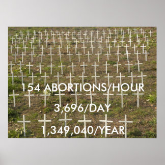 Stop Abortion Poster