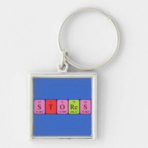 Stores periodic table keyring