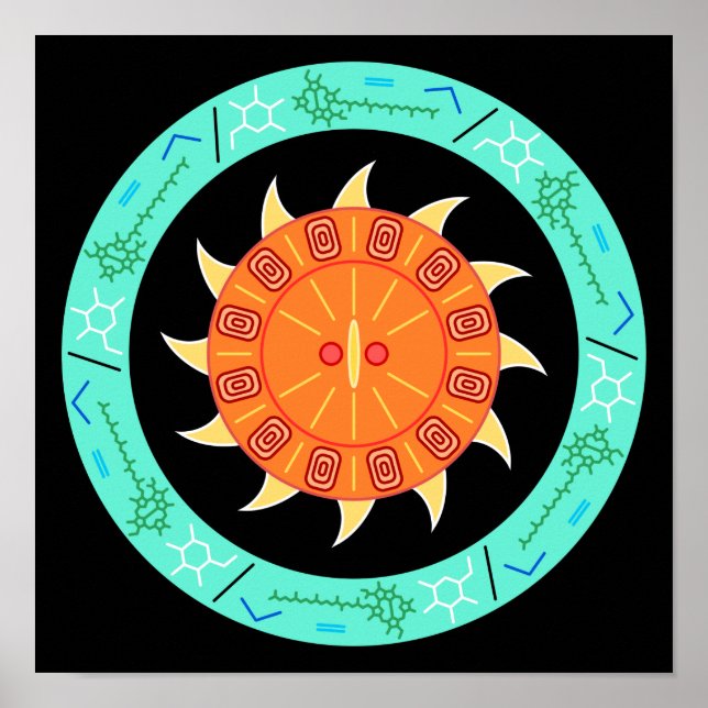 Story of Energy Science Poster (Front)