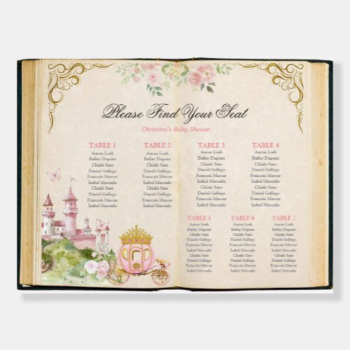 Storybook fairytale Birthday Seating Chart Foam Board