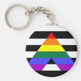 LGBTQ  Aluminum Keychain Gay Pride  OOOH Sounds Gay I/'m In   One-sided keychain  Key ring d\u00e9cor  Unique Gifts  Valentines Day