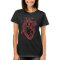 Straight From The Heart Gifts For Medical Nerds