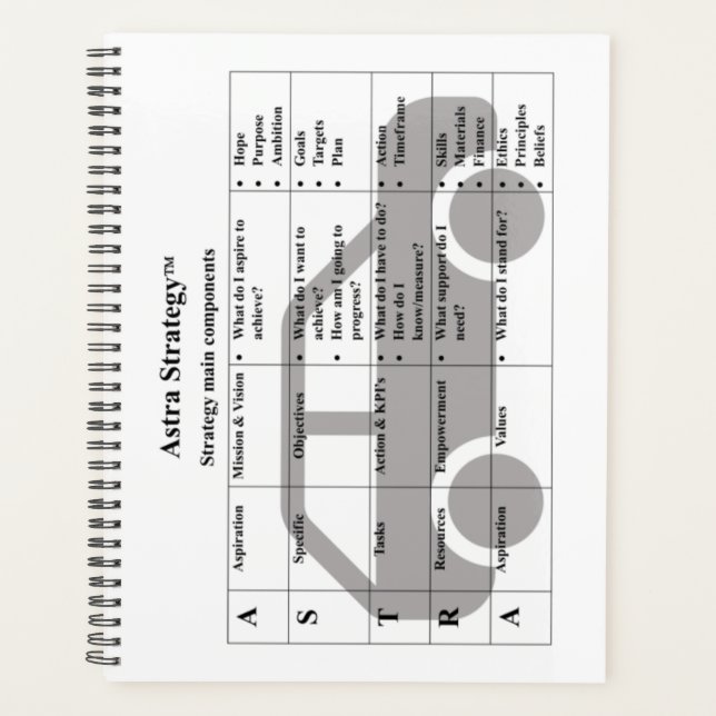 Strategy - Planner  (Front)
