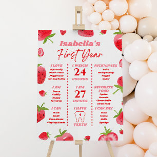 Strawberry Berry First Birthday Milestone Sign