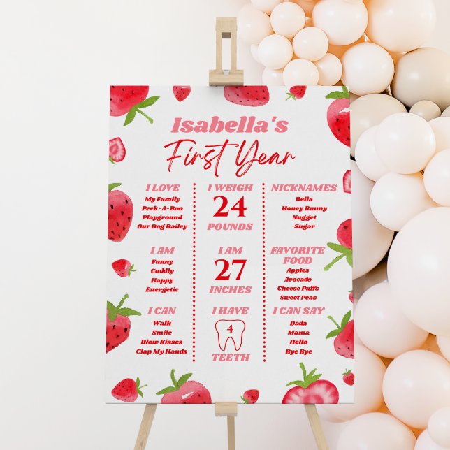 Strawberry Berry First Birthday Milestone Sign (Creator Uploaded)