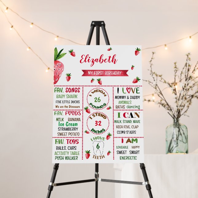  Strawberry Chalkboard Sign (In Situ (Stand))