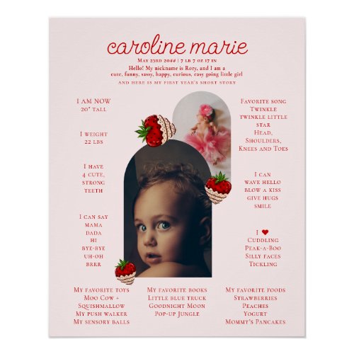 Strawberry Girl 1st Birthday Photo Milestone Board Poster