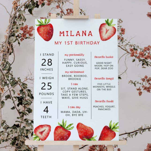 Strawberry Girl First Birthday Milestone Board (Creator Uploaded)