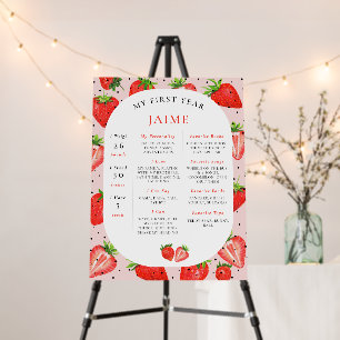 Strawberry Girl First Birthday Red Milestone Board