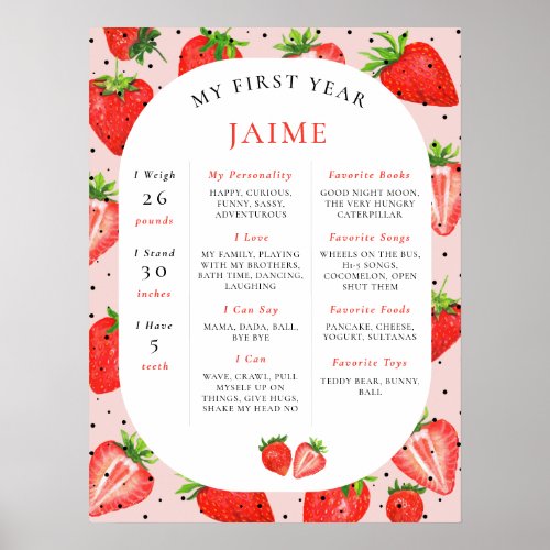 Strawberry Girl First Birthday Red Milestone Poster