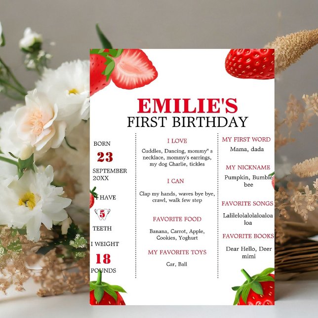 Strawberry Sweet Baby 1st Birthday Milestone Sign (Creator Uploaded)