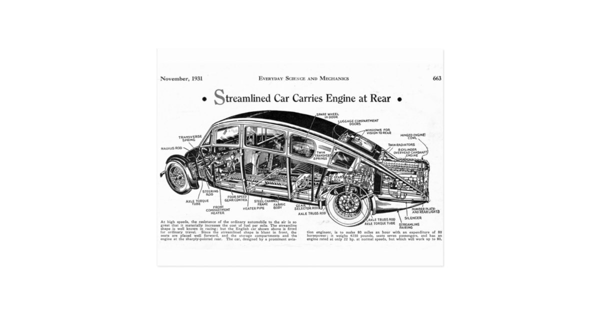 Streamlined Car Diagram Postcard | Zazzle