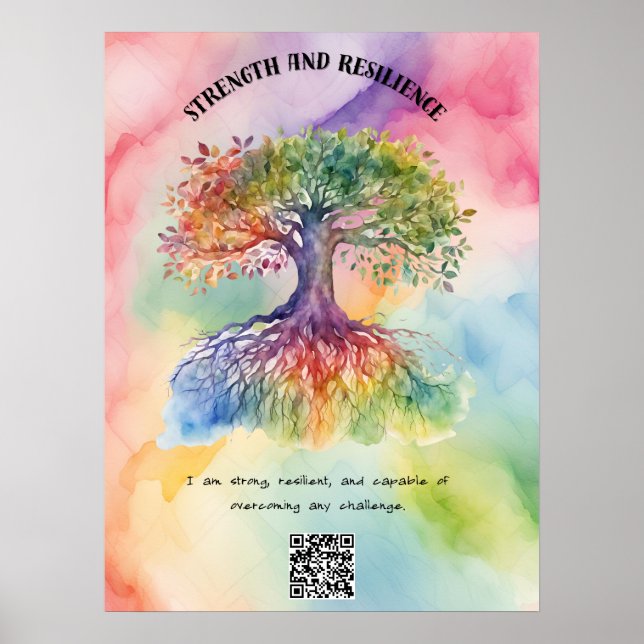 Strength and Resilience Positive Affirmation Poster (Front)