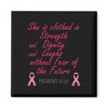 Strength