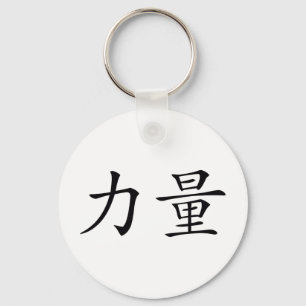 strength keychain
