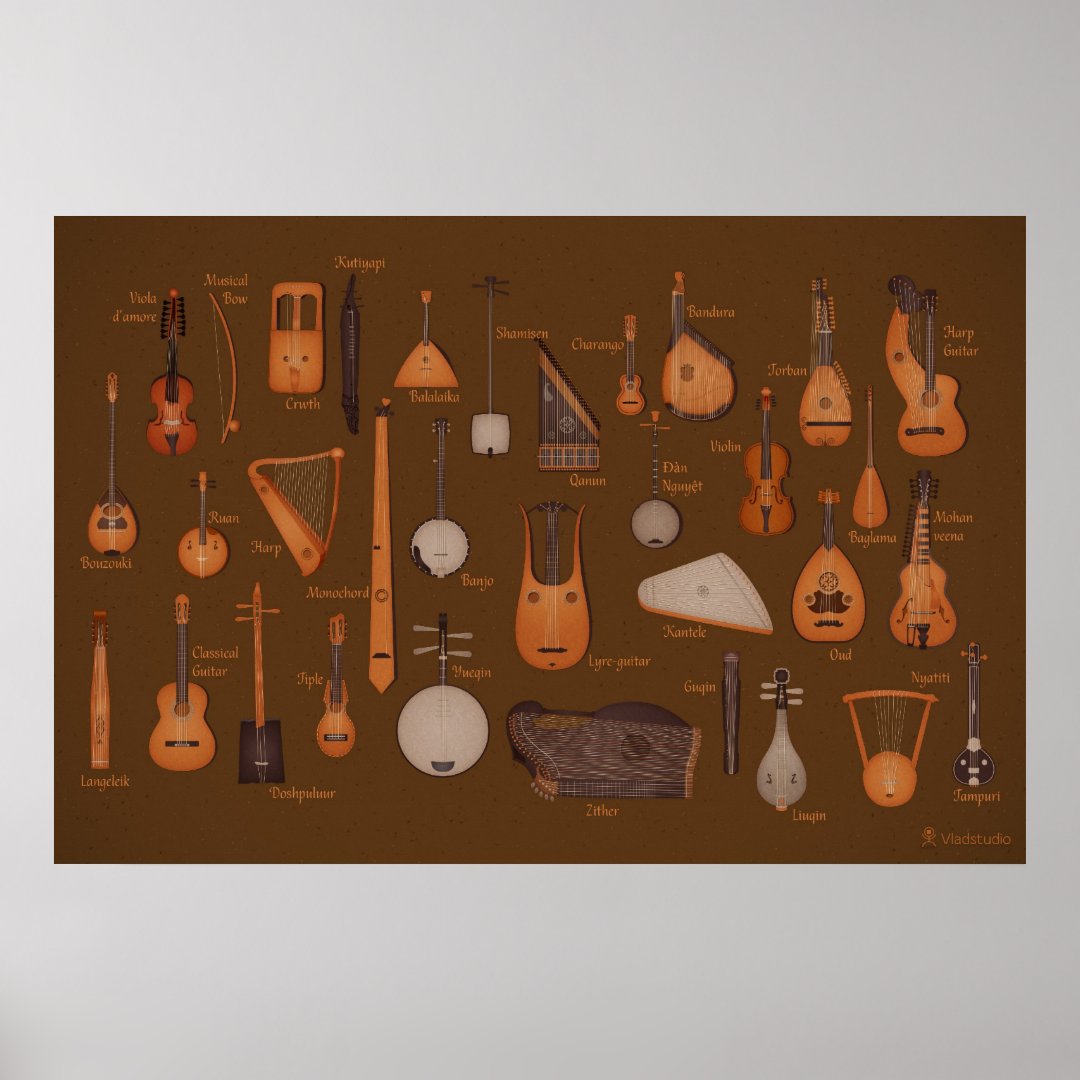 String Musical Instruments Poster | Zazzle