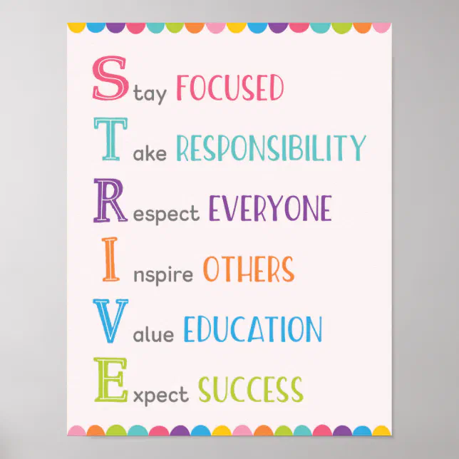 STRIVE Acronym Classroom Growth Mindset Poster | Zazzle