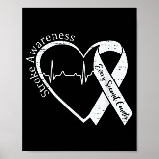 Stroke Awareness Heart Stroke Survivor Warrior Poster