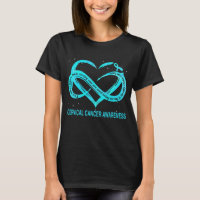 Strong Is The Only Choice You Have CERVICAL CANCER