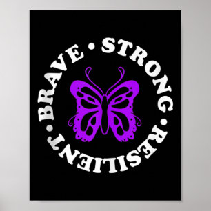 Strong Resilient Fibromyalgia Awareness Fibro Ribb Poster