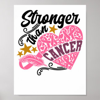 Stronger Than Cancer Breast Cancer Awareness Poster