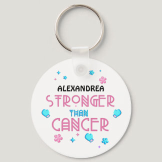 Stronger Than Cancer | Cancer Survivor Custom   Keychain