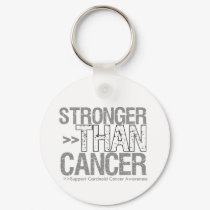 Stronger Than Cancer - Carcinoid Cancer Keychain