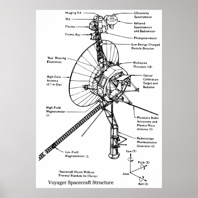 Structural Diagram of the Space Probe Voyager Poster (Front)