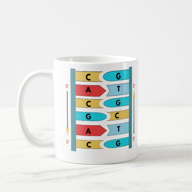 STRUCTURE OF DNA Science Classroom, Biology Gifts  Coffee Mug (Left)