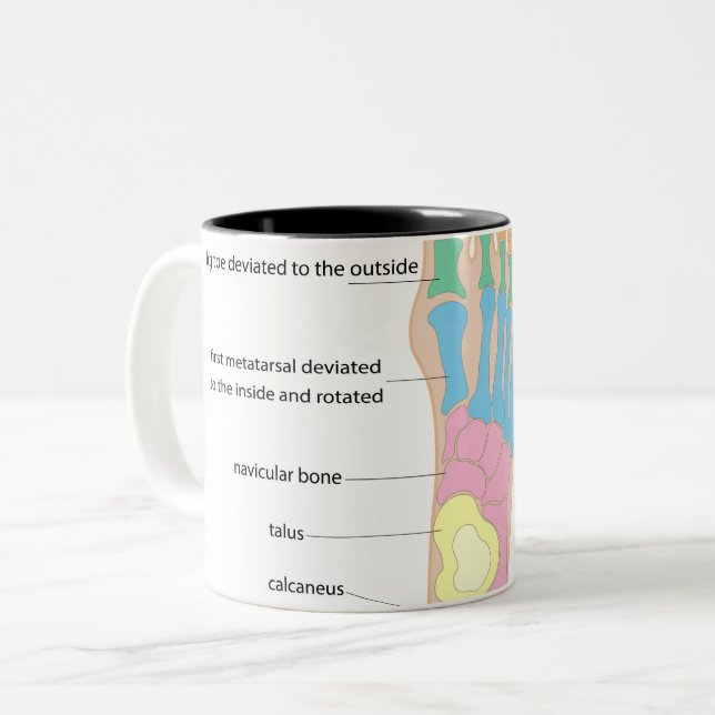 Structure of the human foot Two-Tone coffee mug (Front Left)