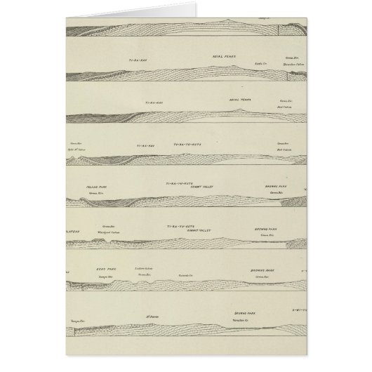 Structure sections through the Uinta Mountains Cards (Front)