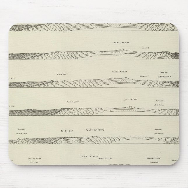 Structure sections through the Uinta Mountains Mouse Pad (Front)