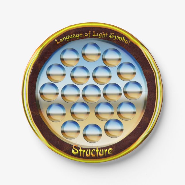 Structure Symbol Art Paper Plates (Front)
