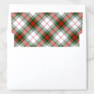 Stuart / Stewart tartan white red green plaid Envelope Liner