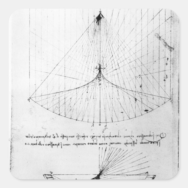 Studies of concave mirrors constant, parabolic square sticker (Front)