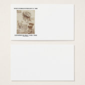 Study Of Brain Physiology (Leonardo da Vinci) (Front & Back)