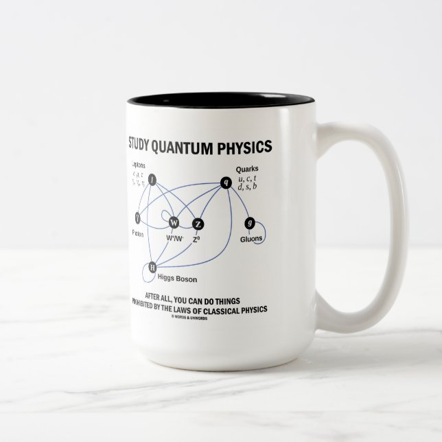 Study Quantum Physics After All You Can Do Things Two-Tone Coffee Mug (Right)