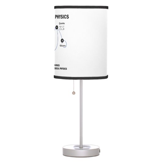 Study Quantum Physics Higgs Field Standard Model Table Lamp (Right)