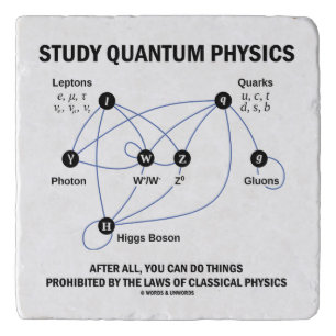 Study Quantum Physics Higgs Field Standard Model Trivet