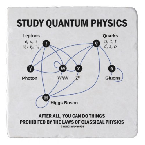 Study Quantum Physics Higgs Field Standard Model Trivet