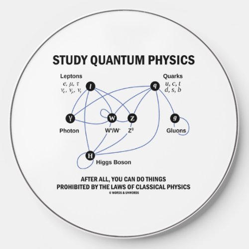 Study Quantum Physics Higgs Field Standard Model Wireless Charger